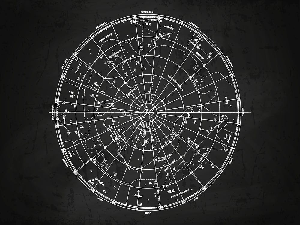 Horoscope - Star map blackboard 1