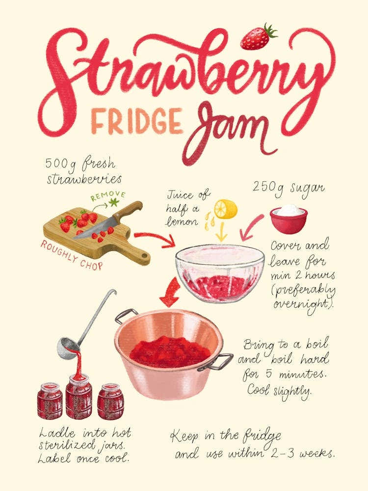 Strawberry Fridge Jam