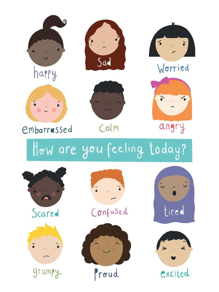 How Are You Feeling?