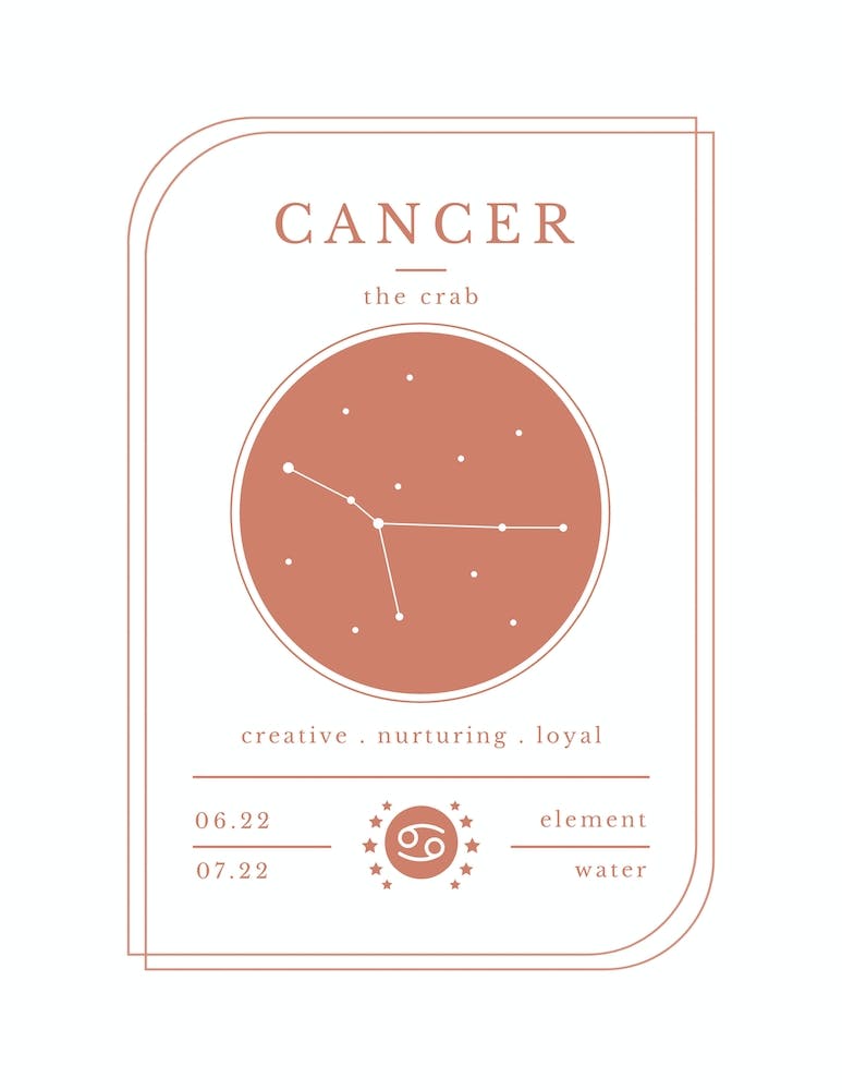 Cancer Zodiac Sign | Terracotta