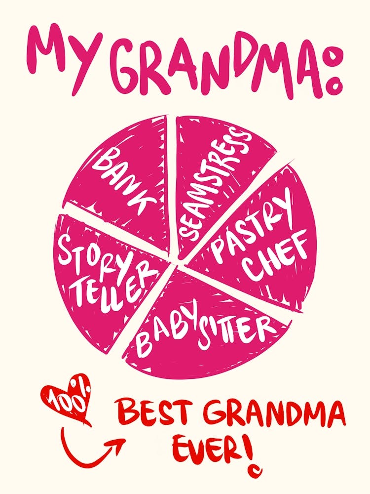 Best Grandma Ever Gift for Grandma
