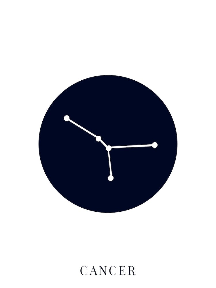 Cancer Zodiac Star Sign Minimalist Birthday Gift