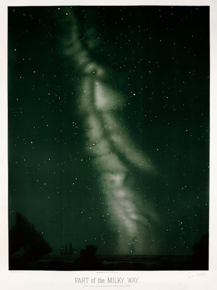 The Milky Way Vintage Astrology