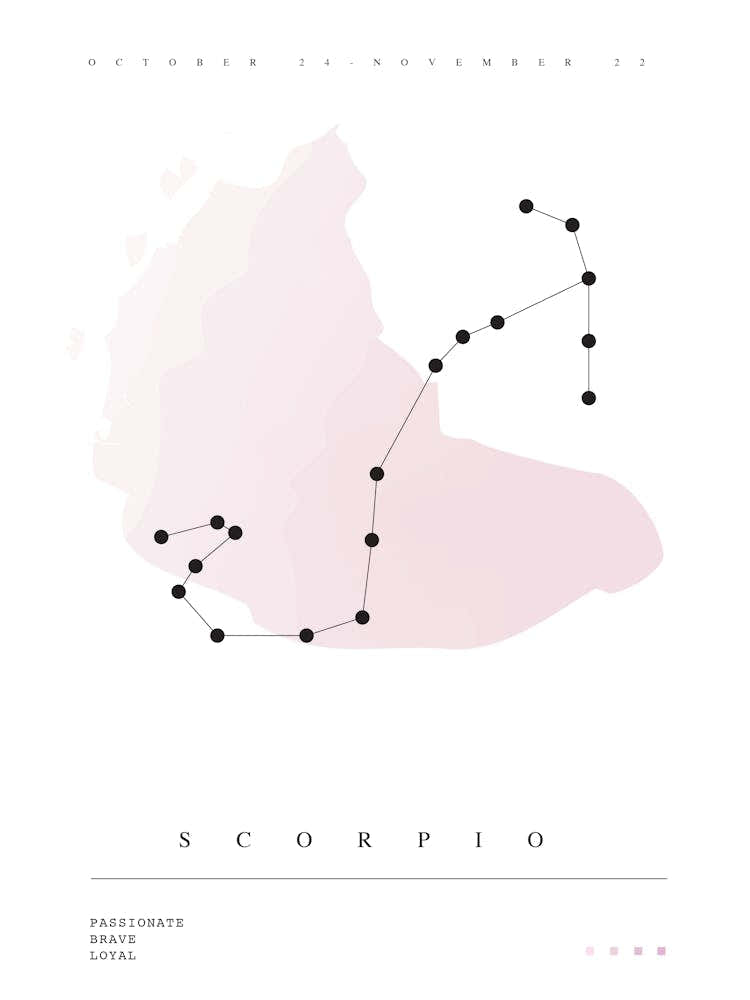 Scorpio Horoscope