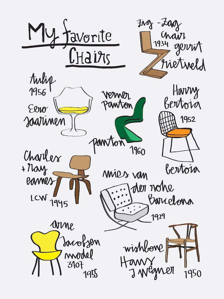 Favorite Chairs