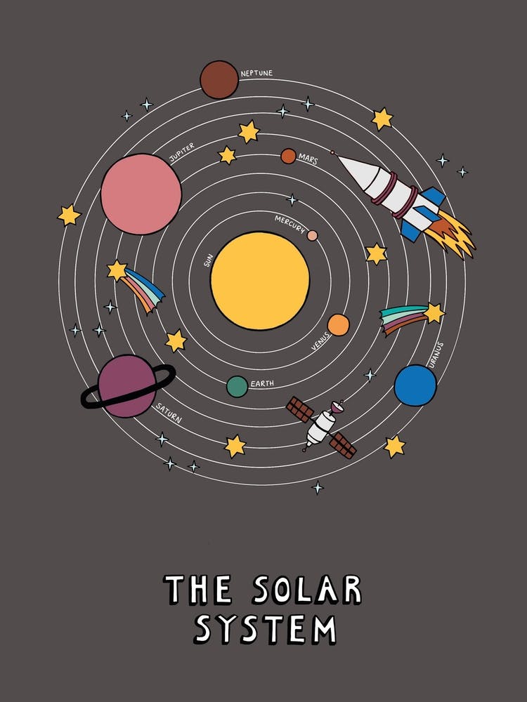 The Solar System In Black