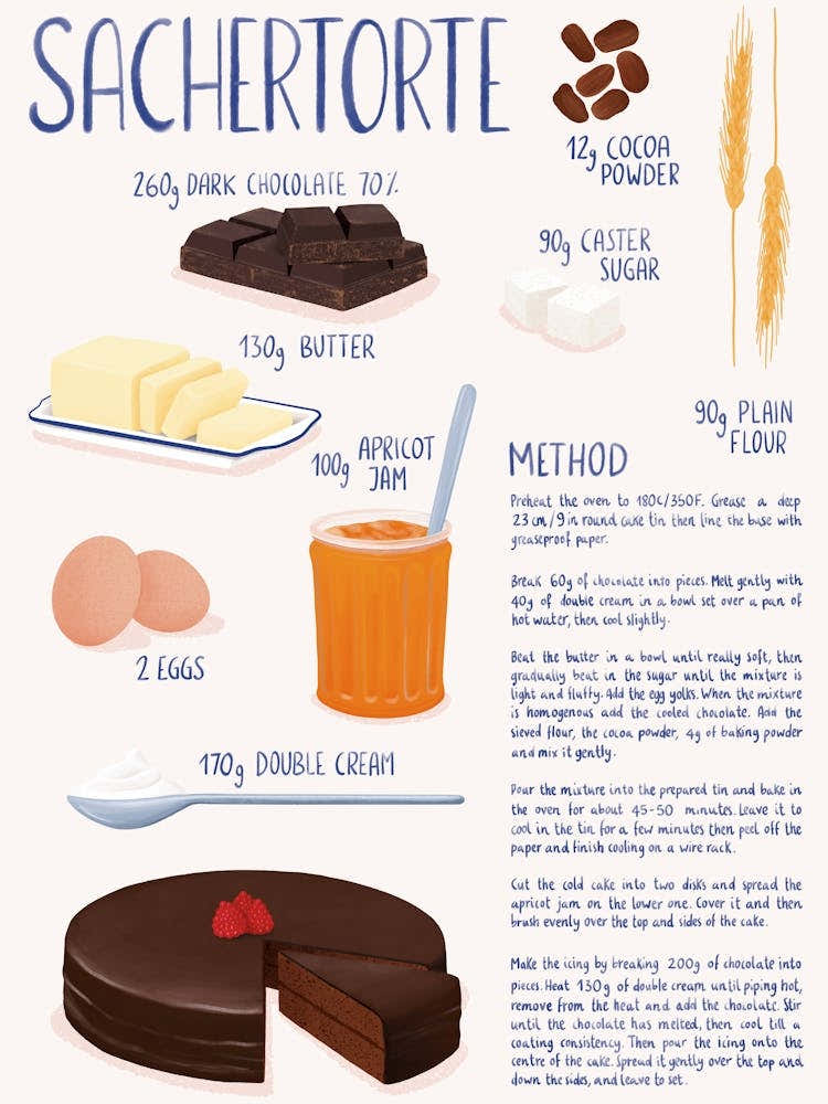 Sachertorte Recipe Illustration