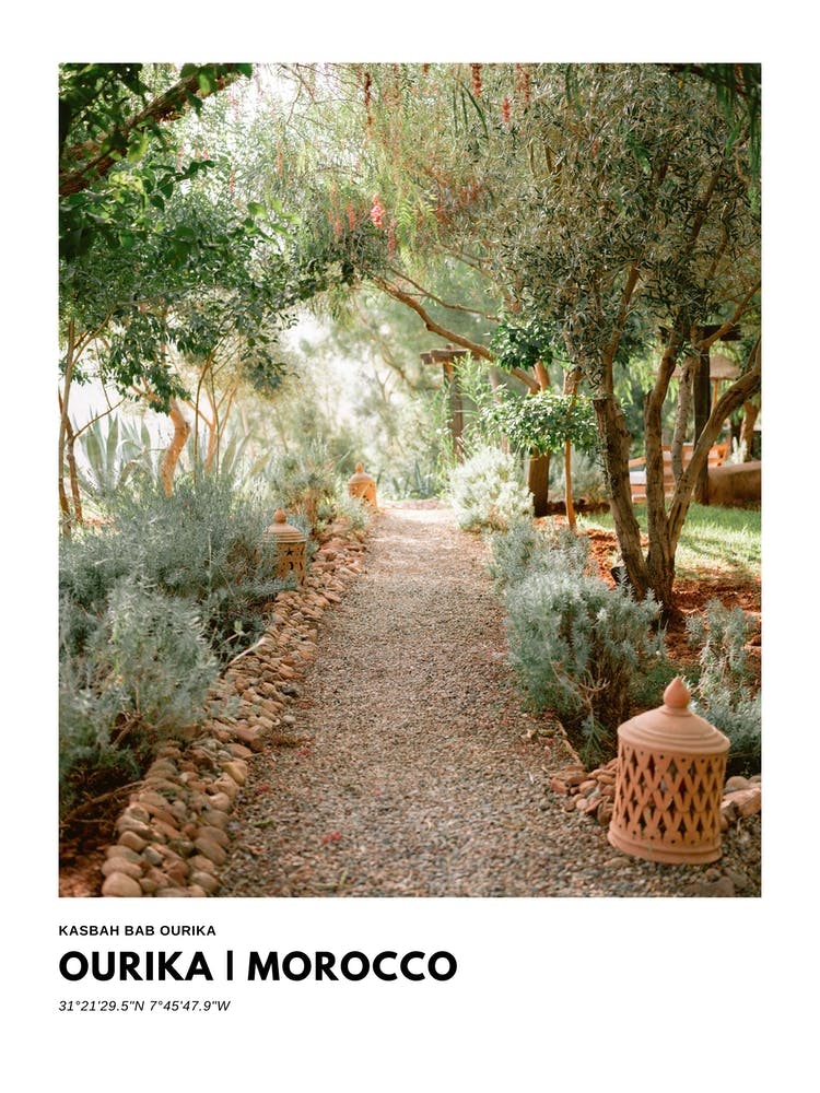 Coordinates Poster Ourika Morocco 2