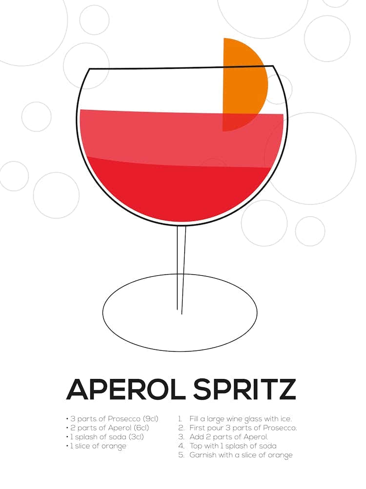 Aperol Spritz Recipe