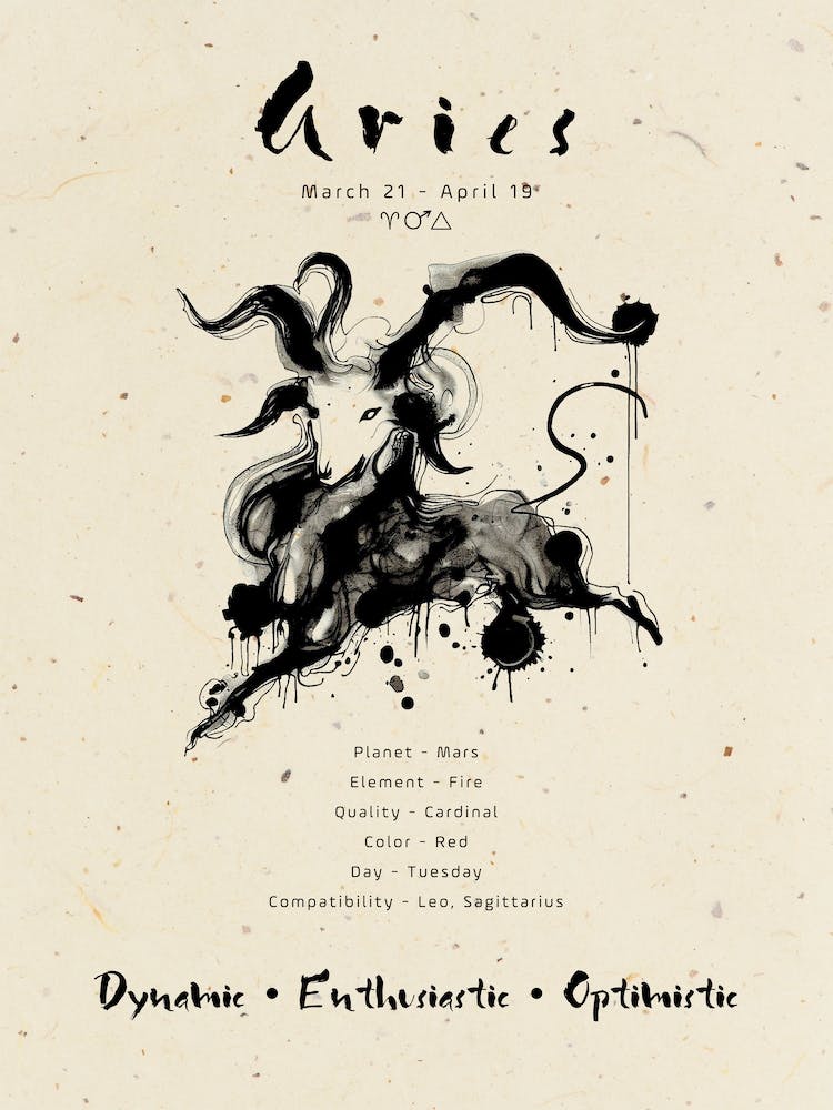 Aries