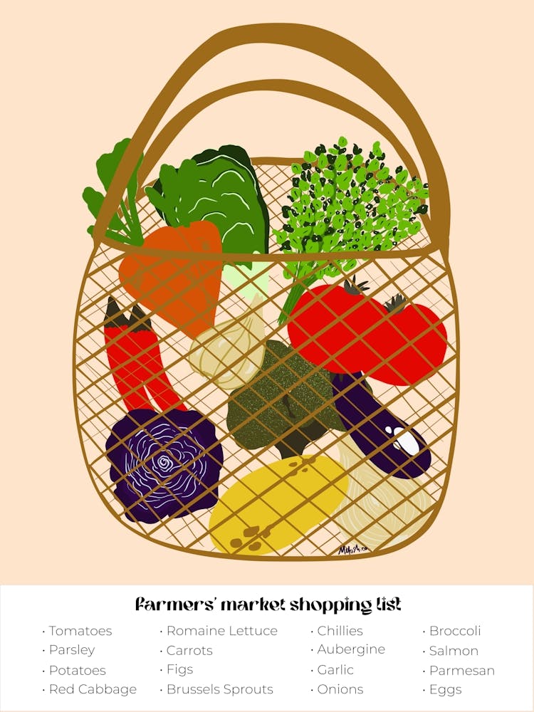 Farmers Market Day - Poster