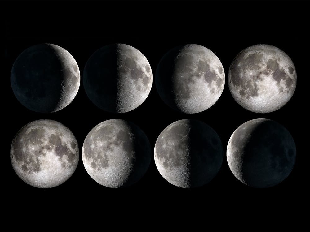 Moon Phases - Moon phases poster #5