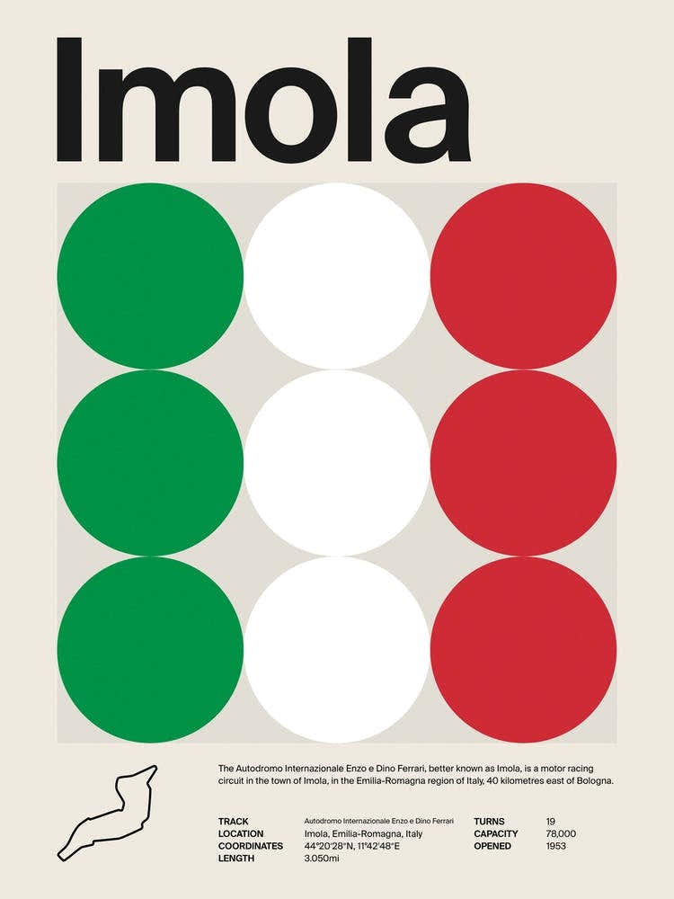 Mid Century Imola F1