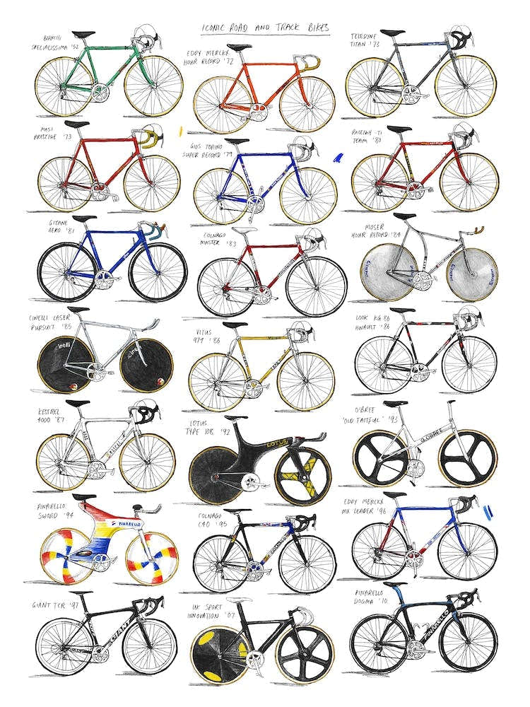 Iconic Road And Track Bikes