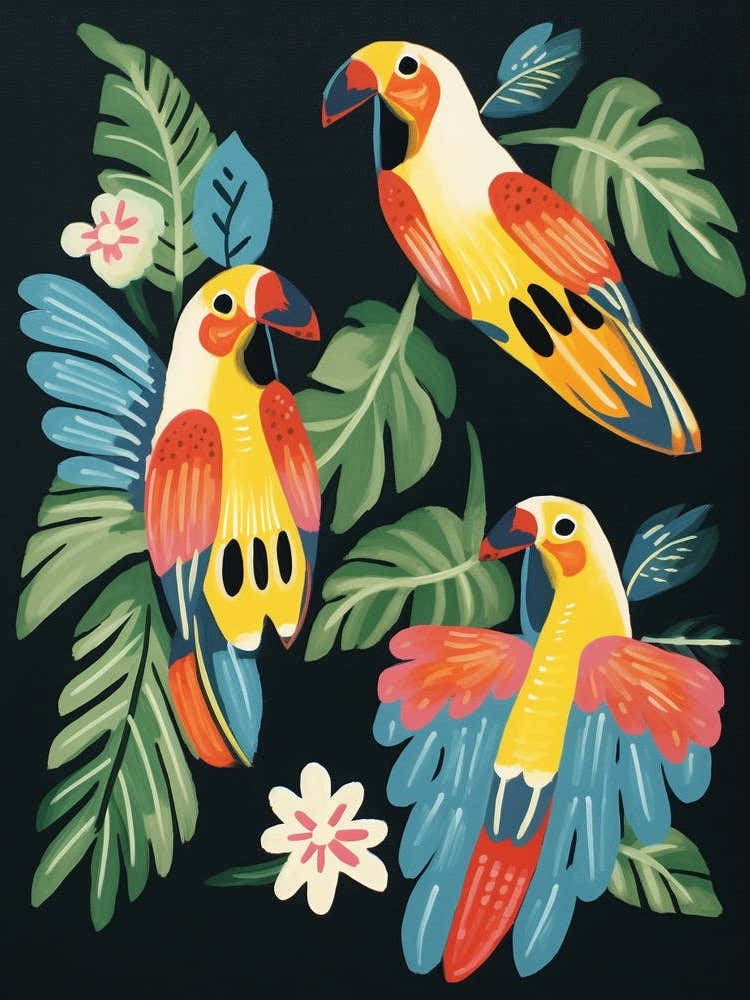 Folk Style Bird Painting Macaw 3