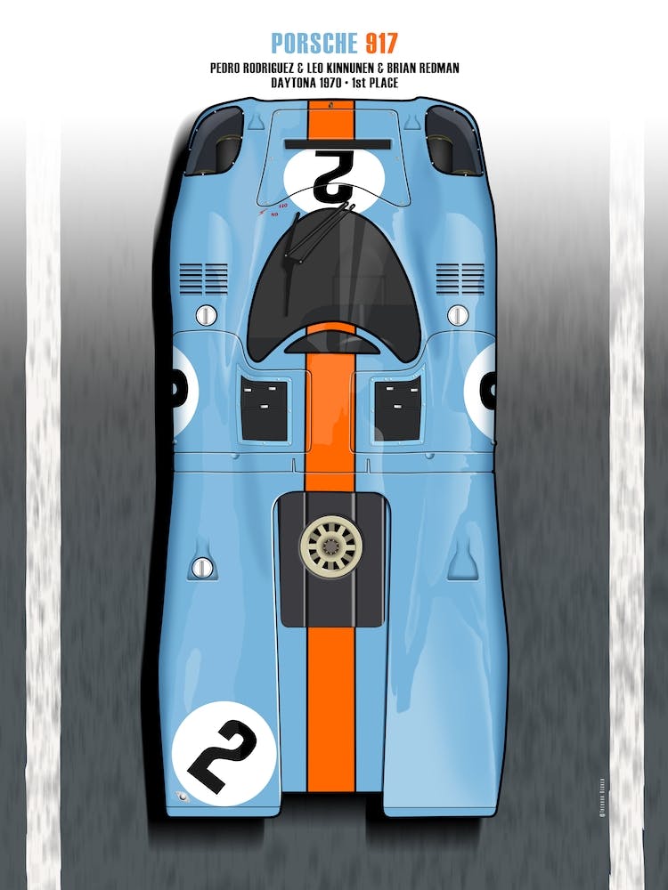 Rodriguez Kinnunen 917