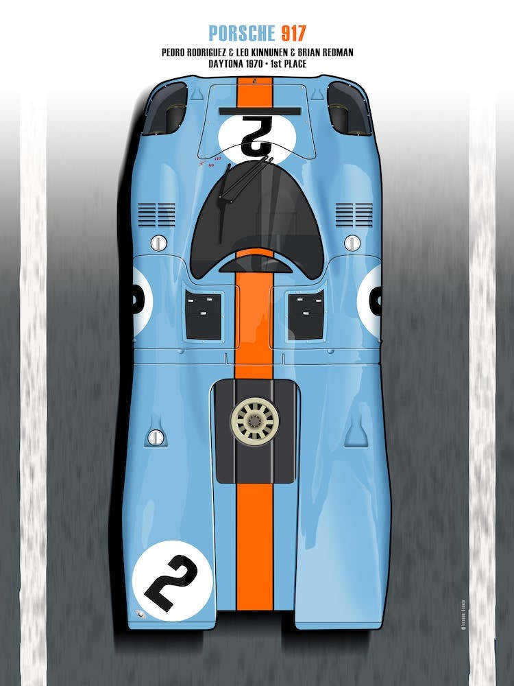 Rodriguez Kinnunen 917