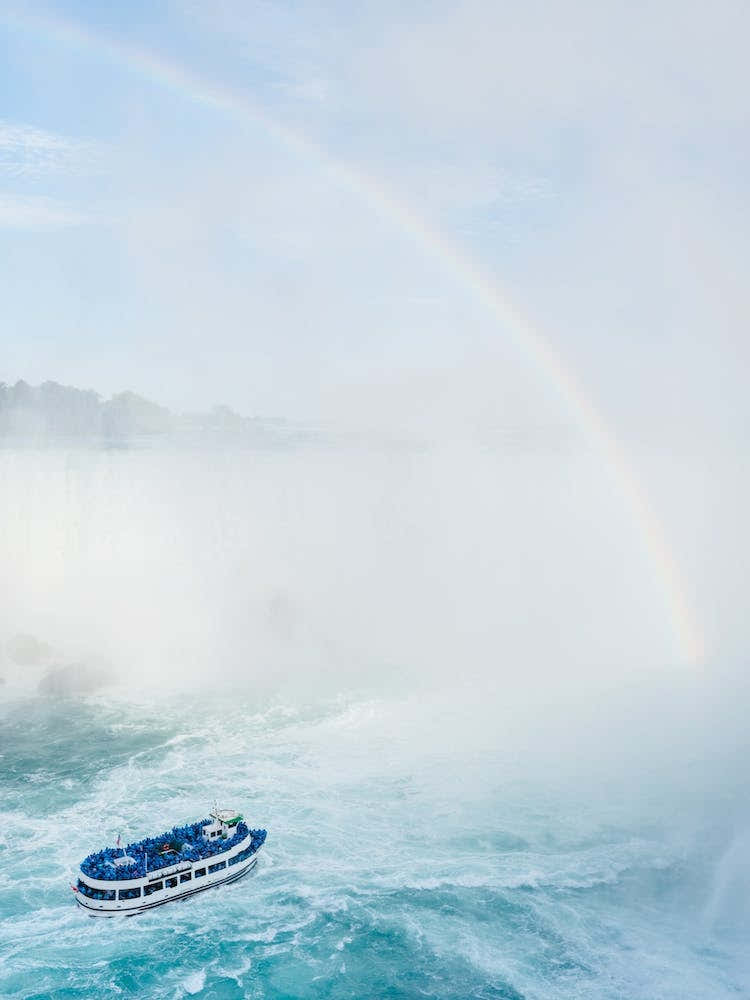 Niagarafalls