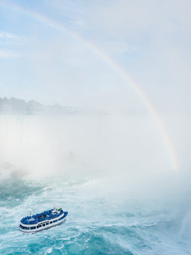 Niagarafalls
