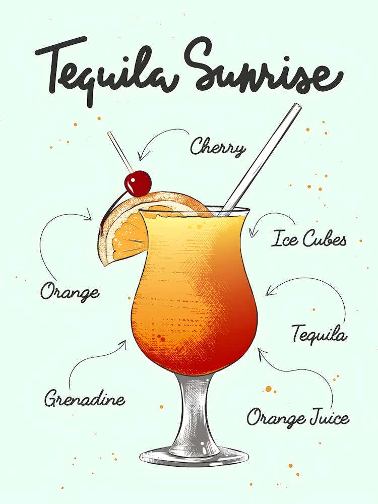 Tequila Sunrise 3