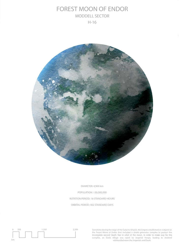 Star Wars Planet Poster - Forest Moon of Endor