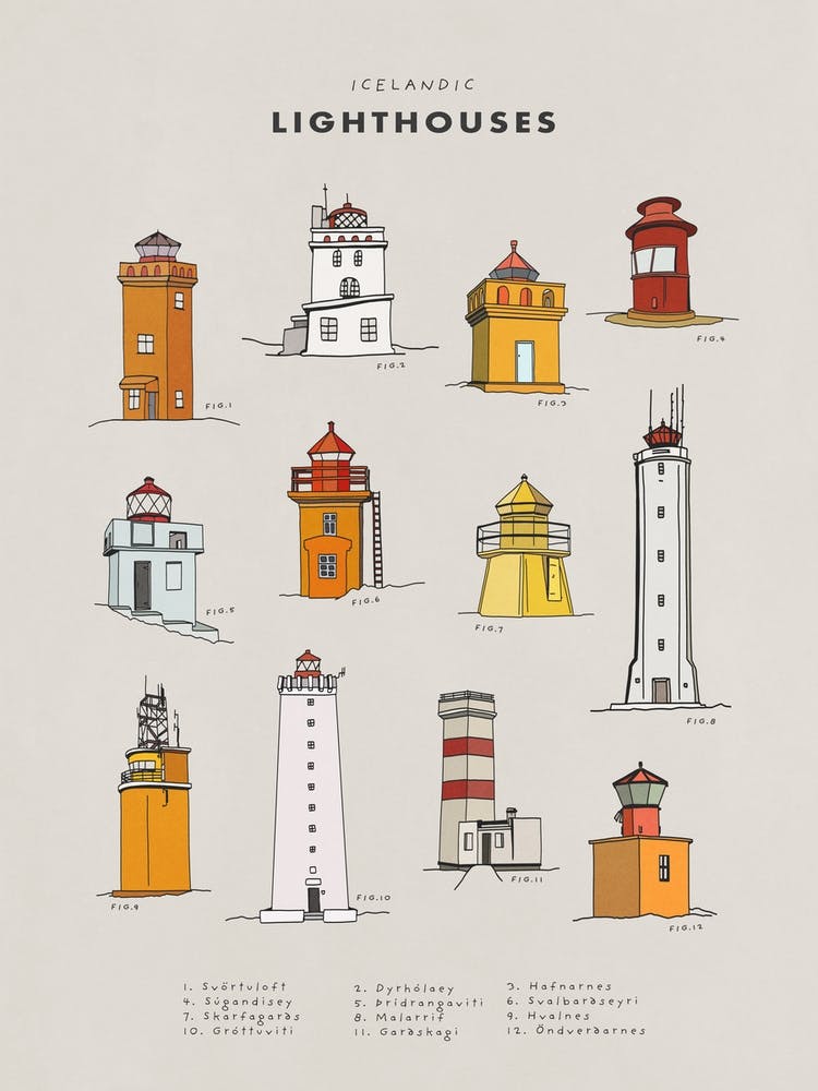 Iceland Lighthouses