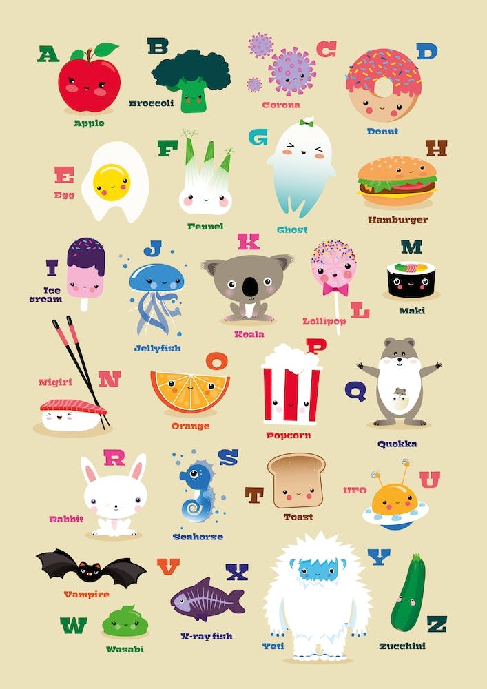 Nursery Kawaii Alphabet