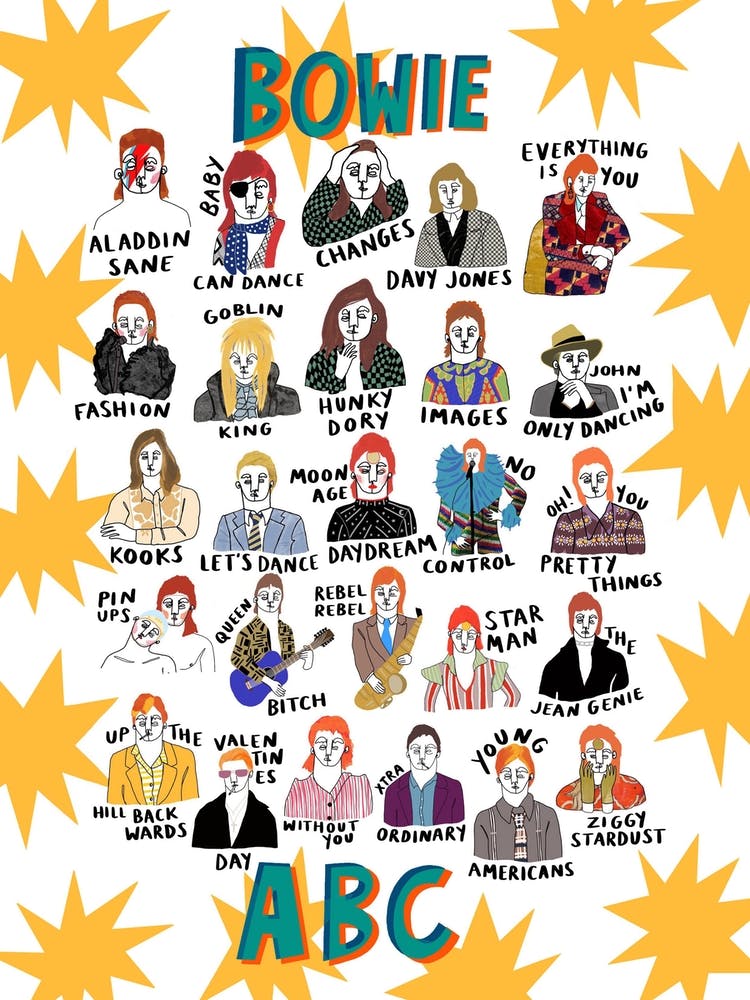 Bowie Abc