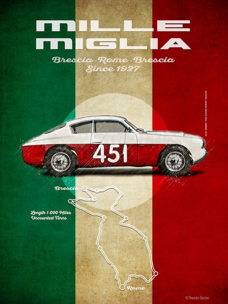 Mille Miglia A 1900 Super Sprint Zagato Vintage