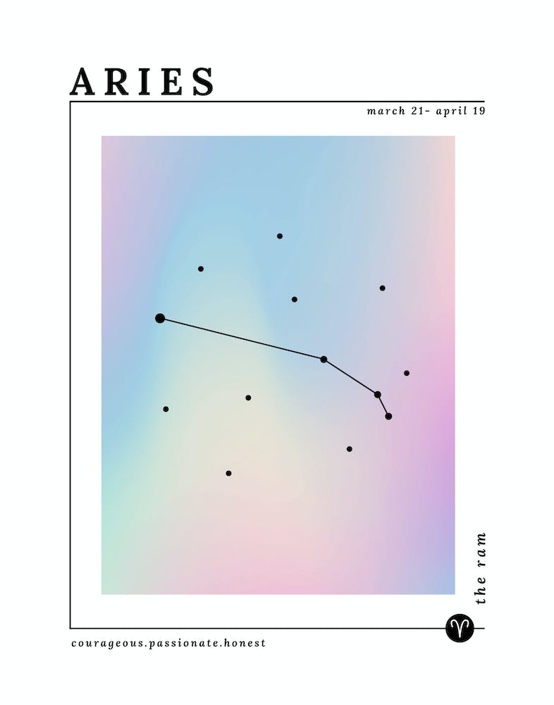 Aries Zodiac Sign | Iridescent