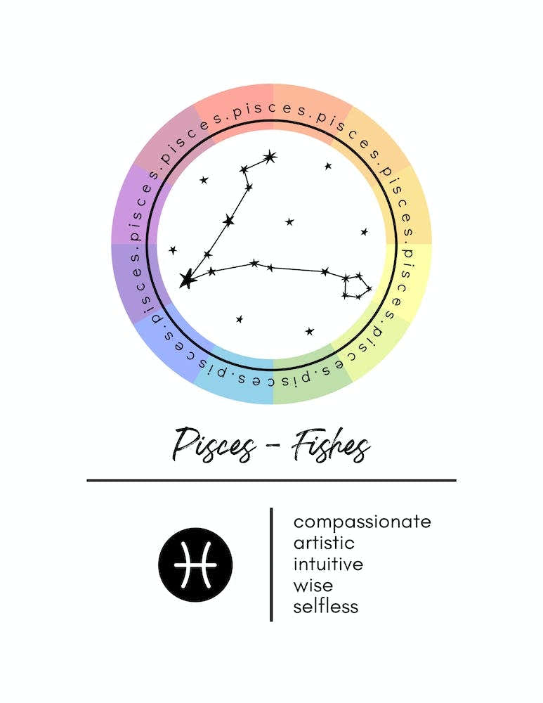 Pisces Zodiac Color Wheel Chart