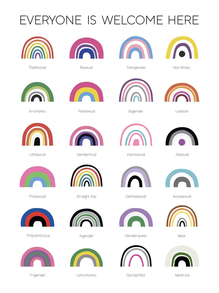 Everyone Is Welcome Here Lgbt