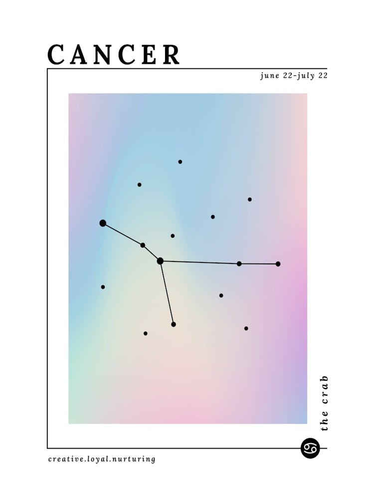 Cancer Zodiac Sign 2