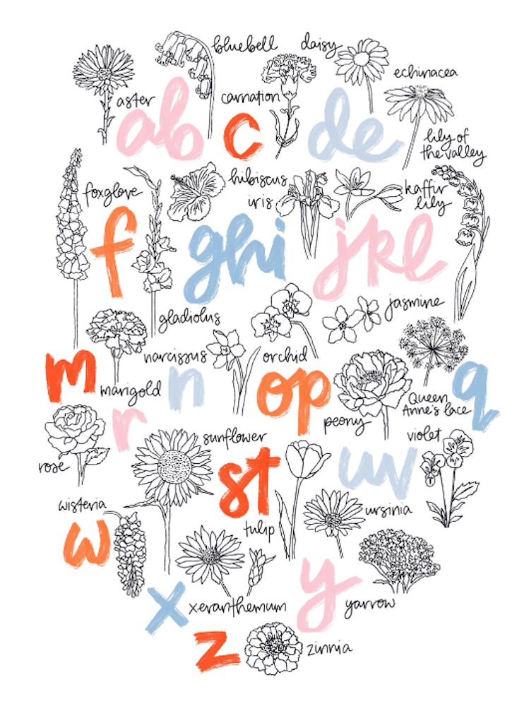 Flower Alphabet Print 1