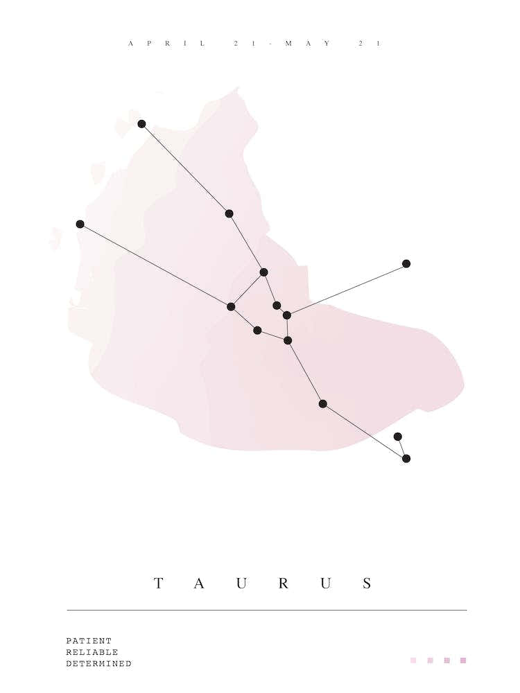 Taurus Horoscope