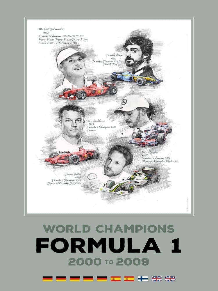 World Champions 2000 - 2009