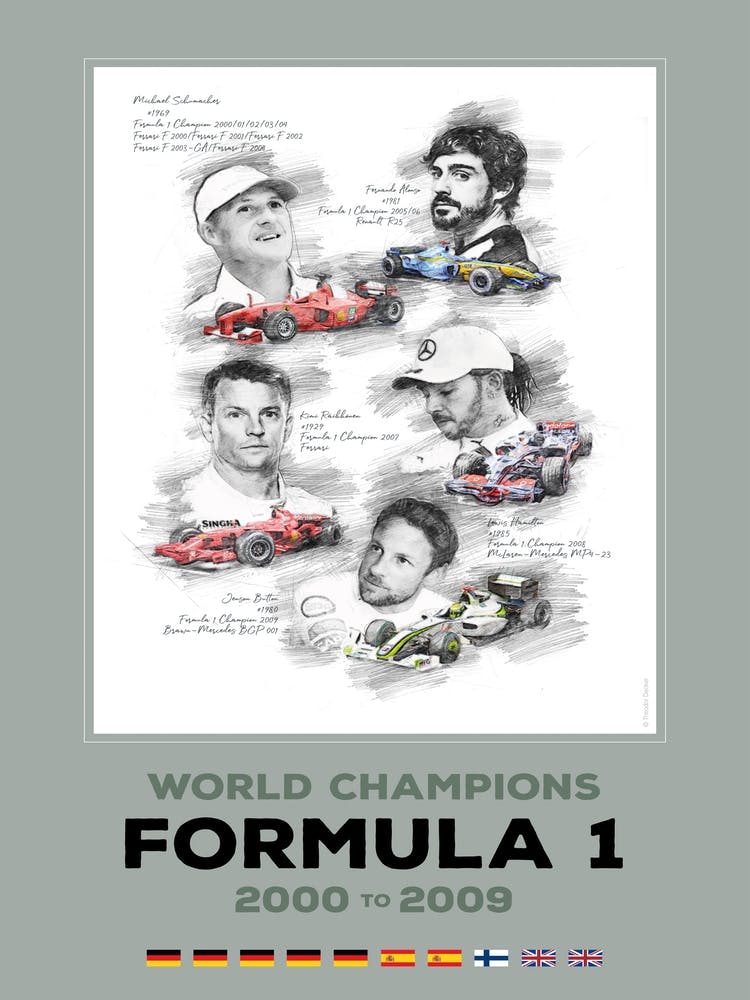 World Champions 2000 - 2009