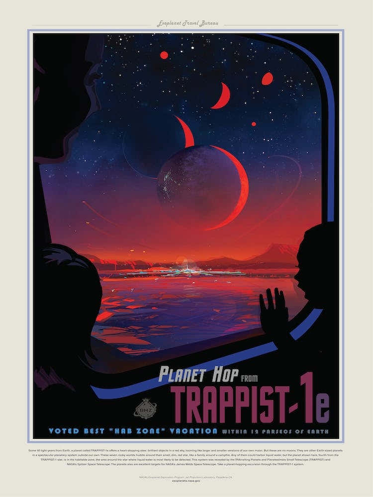 Trappist Nasa Space Travel Poster
