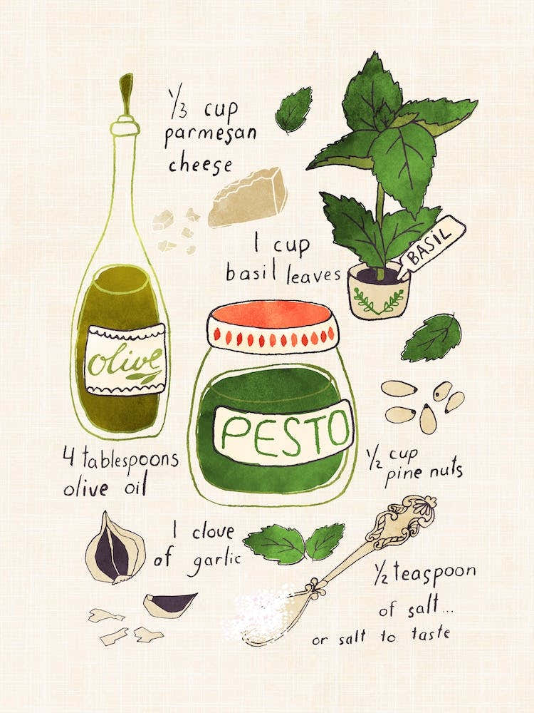 Pesto Sauce Illustrated Recipe