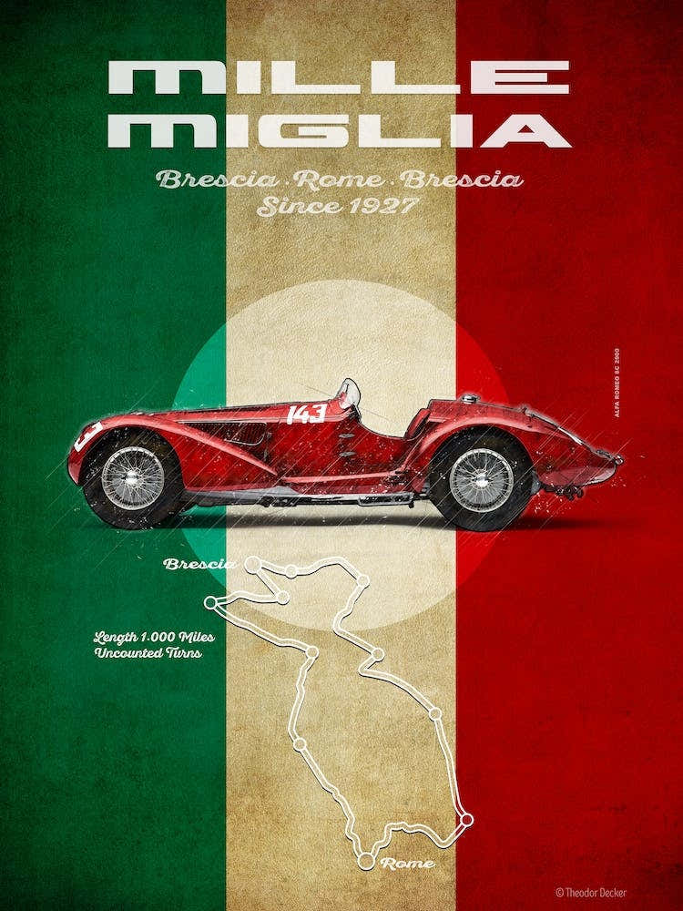 Mille Miglia Alfa 8C Vintage