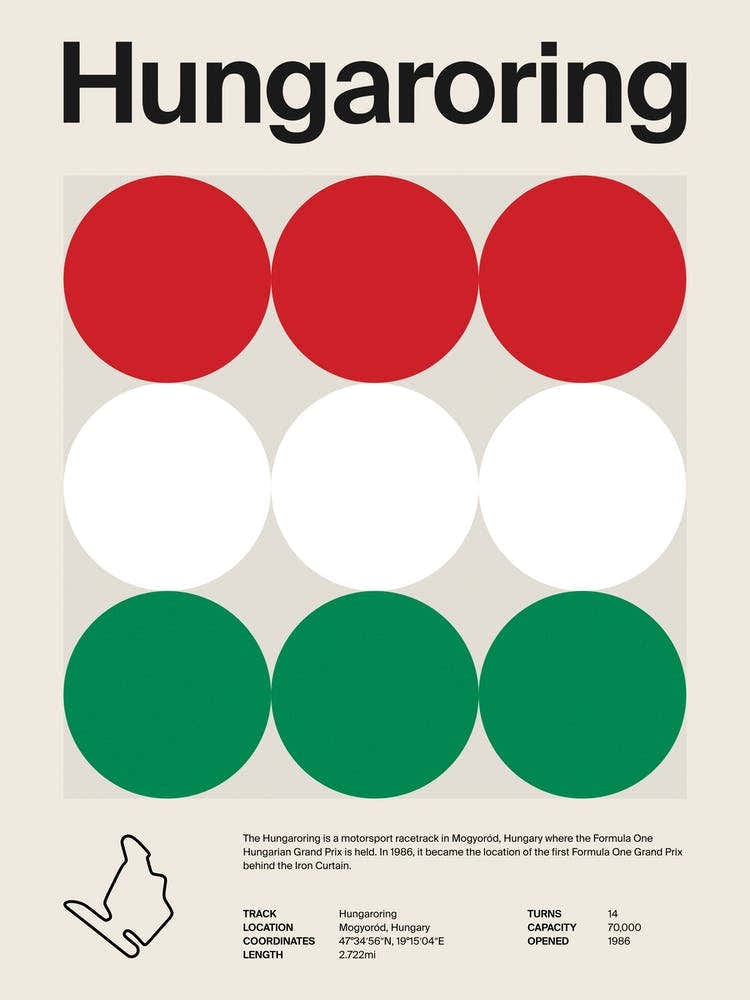 Mid Century Hungaroring F1