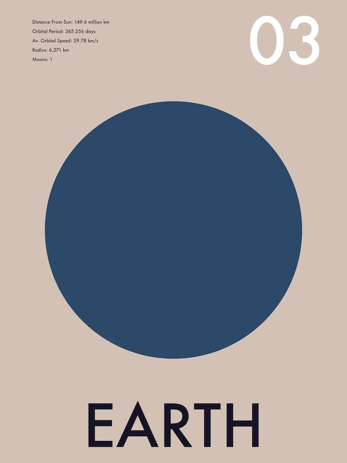 Earth Planet Galactic