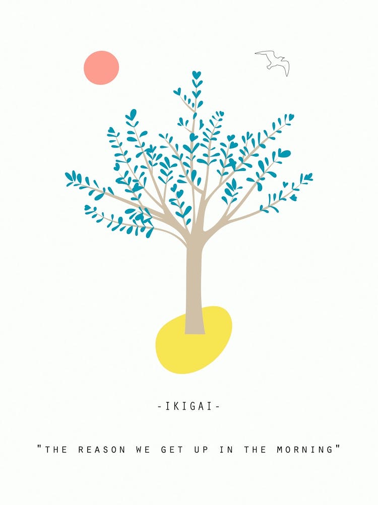 IKIGAI - natural life
