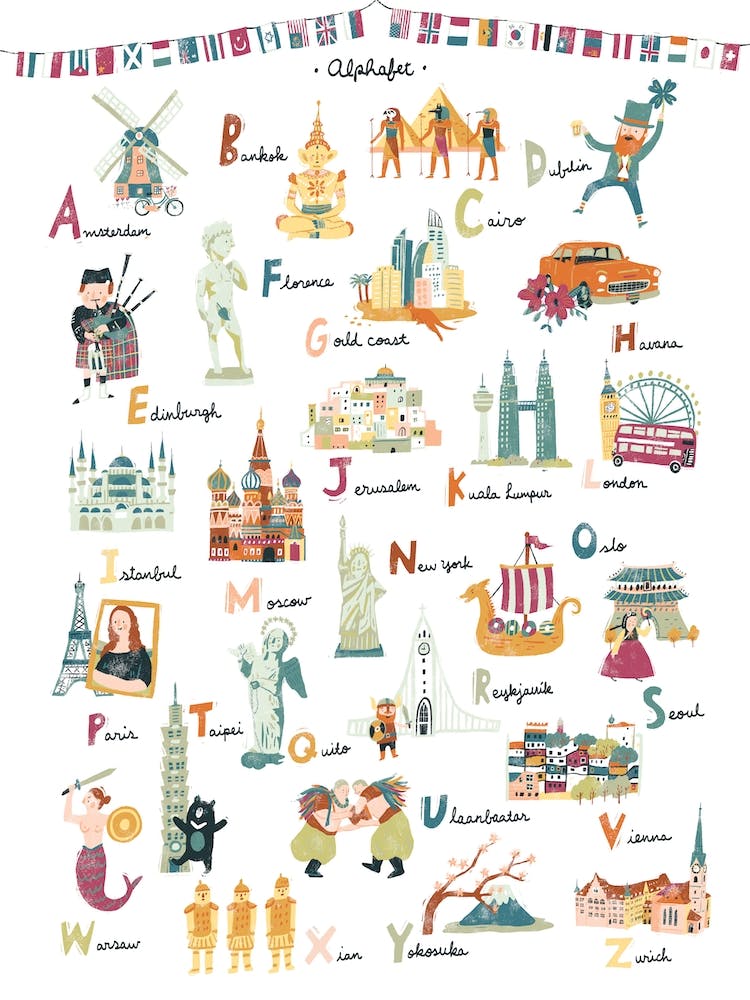 Abc Cites