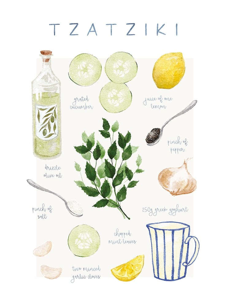Colourful Tzatziki Kitchen Recipe