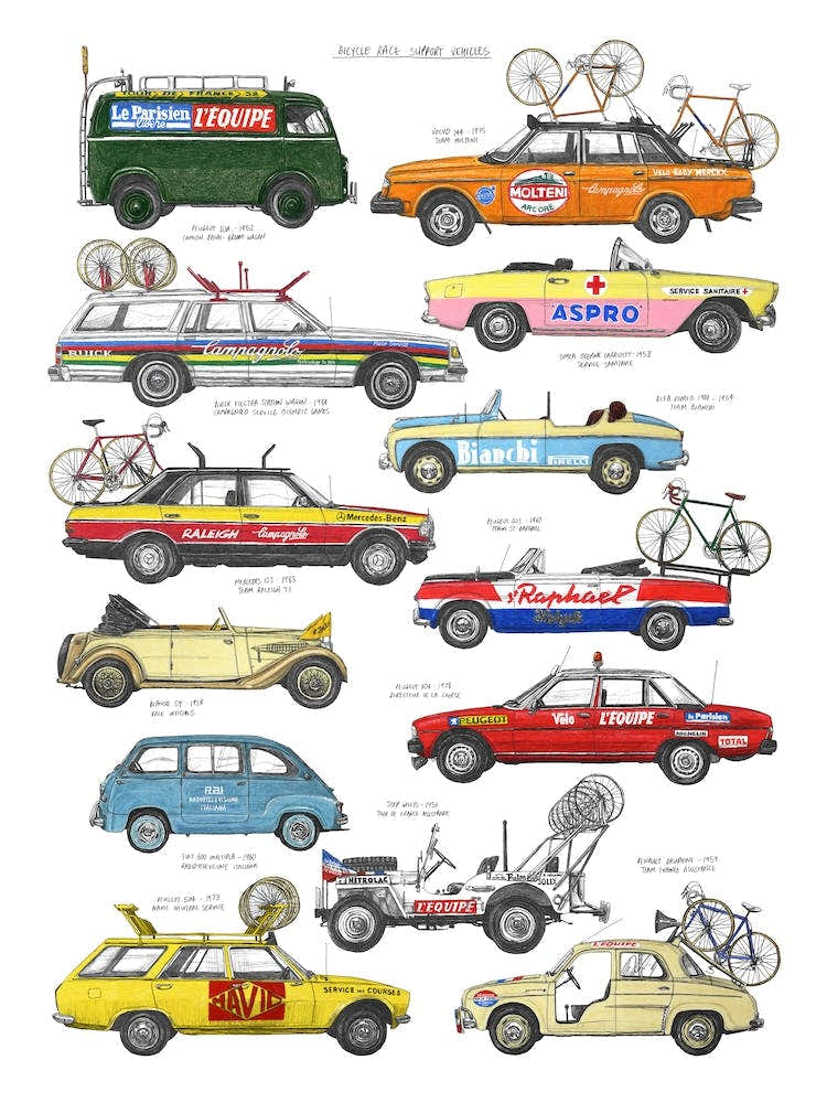 Race Support Vehicles