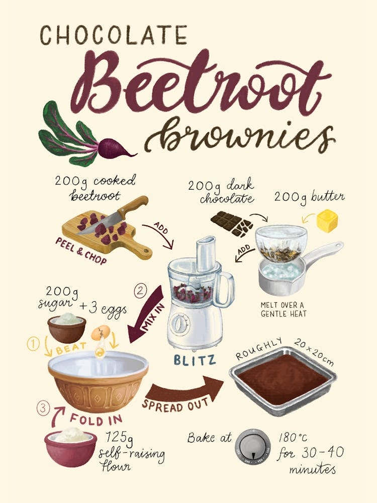 Chocolate Beetroot Brownies