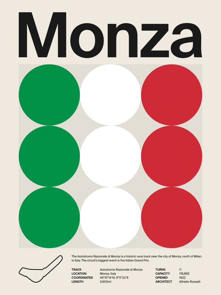 Mid Century Monza F1