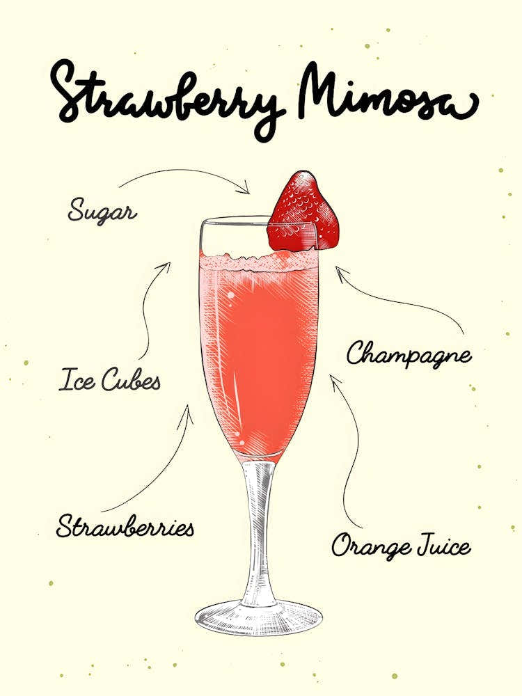 Strawberry Mimosa