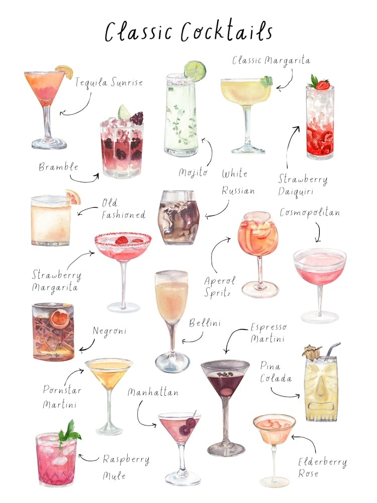 Classic Cocktails Print
